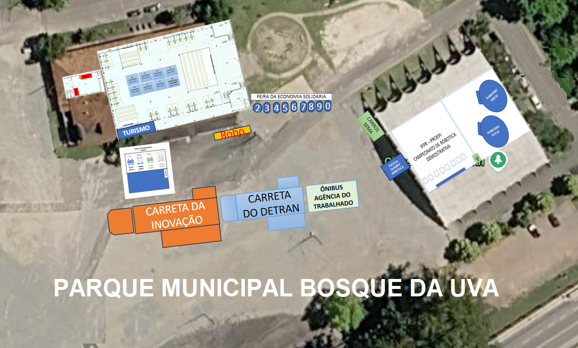 descritivo dos locais